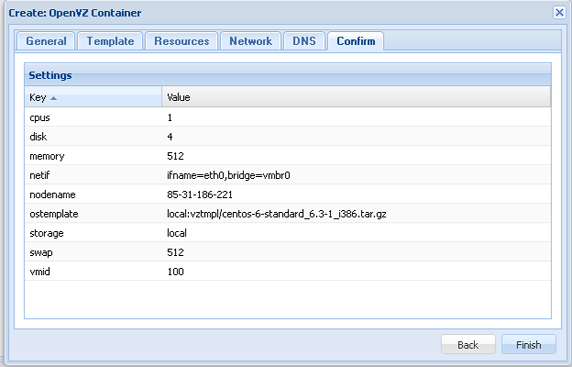 Datei:proxmox_openvz12_en.png