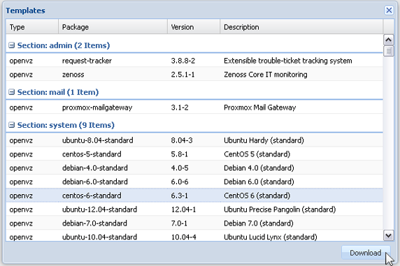 Datei:proxmox_openvz4_en.png