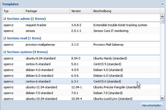 Datei:proxmox_openvz4.png