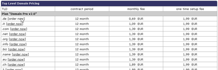 Datei:Domain transfer2 en.png
