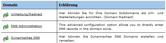 Datei:3_EN_dns_verwaltung.jpg