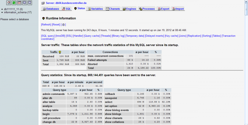 Datei:Dbadmin status 1280x.png